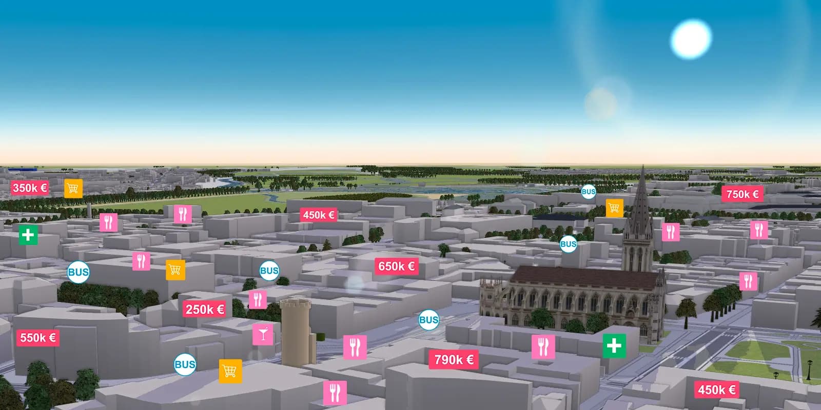 Projetez-vous. Vraiment.